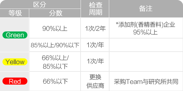 首页| 88858cc永利集团中国区官方网站