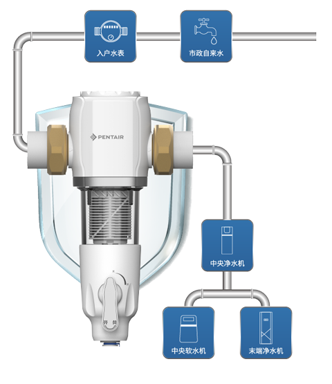 皇冠现金官网welcome(中国)最新官方网站